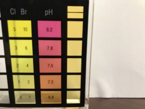 Home Water Filtration