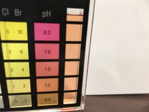 Home Water Filtration