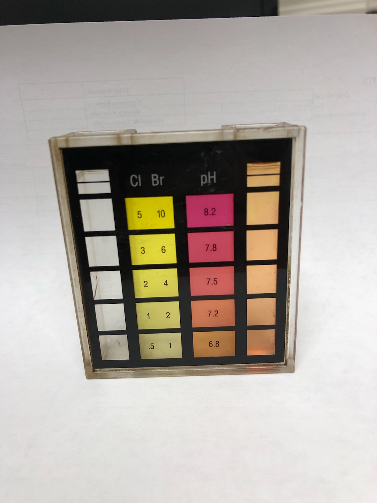 Carlsbad Test | One Water Systems | Whole House Water Filtration